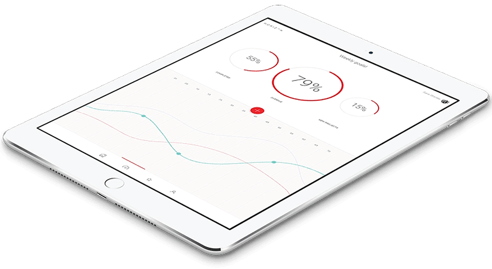 Bild zu optimaler Komfort und einfache Bedienung bei minimalem Stromverbrauch mit moderner Klimatechnik