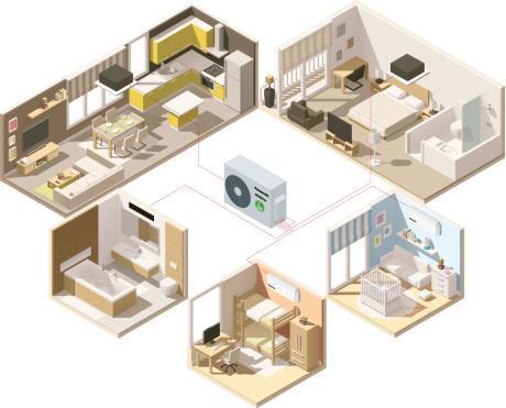 Bild Schema eines Panasonic Multisplit Klimasystems