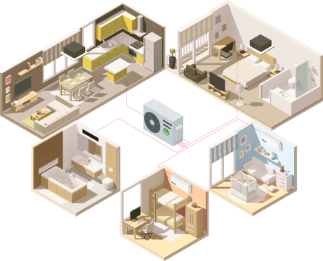 Bild Schema eines Panasonic Multisplit Klimasystems